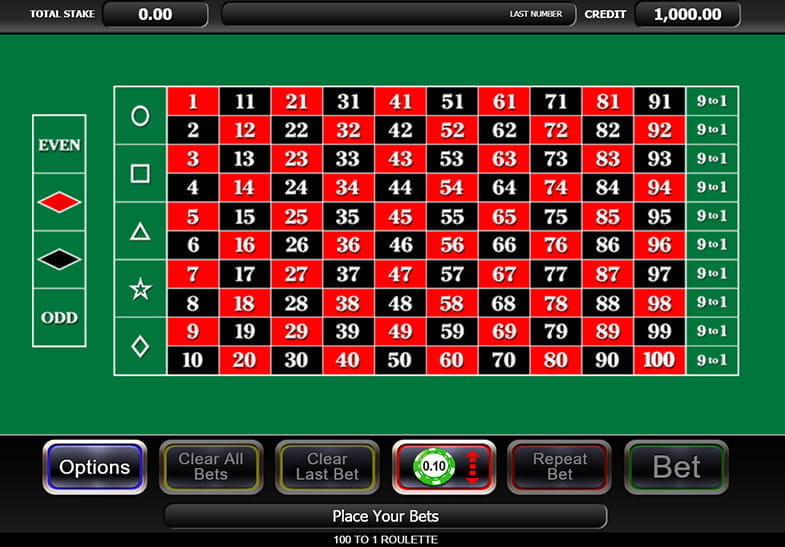 Demo Version of 100/1 Roulette