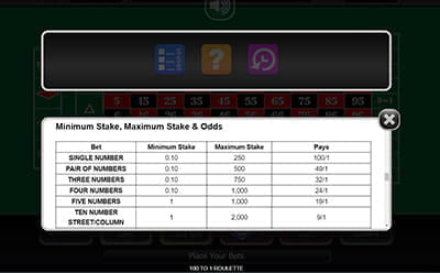 Options of 100 to 1 Roulette