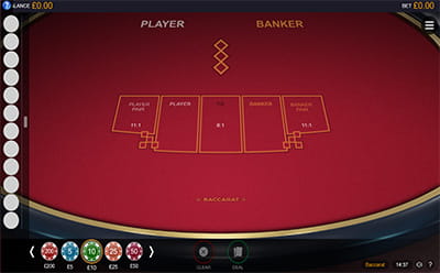 BetRegal Other Games