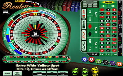 Expert History of Double Bonus Spin Roulette