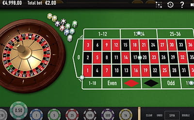 Roulette Nouveau