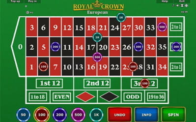 European Roulette by GreenTube