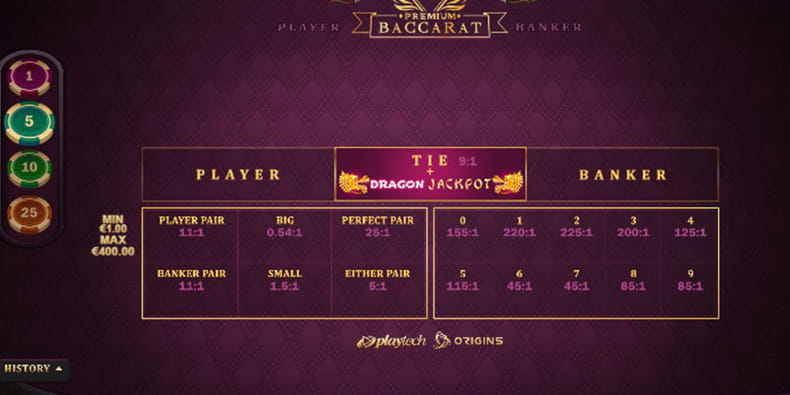 Premium Baccarat by Playtech